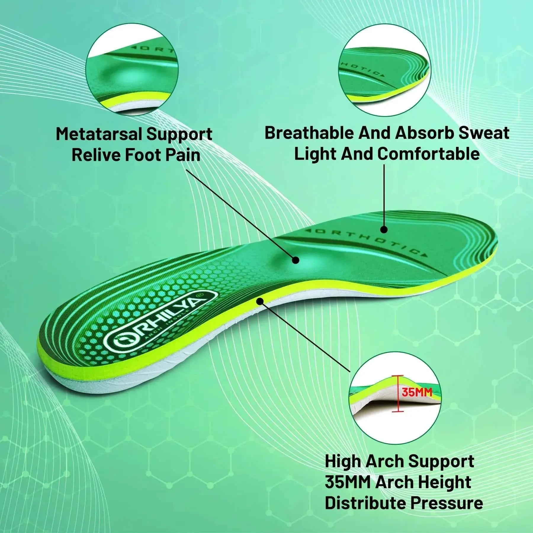 GF ArchShield™ Comfort Insoles