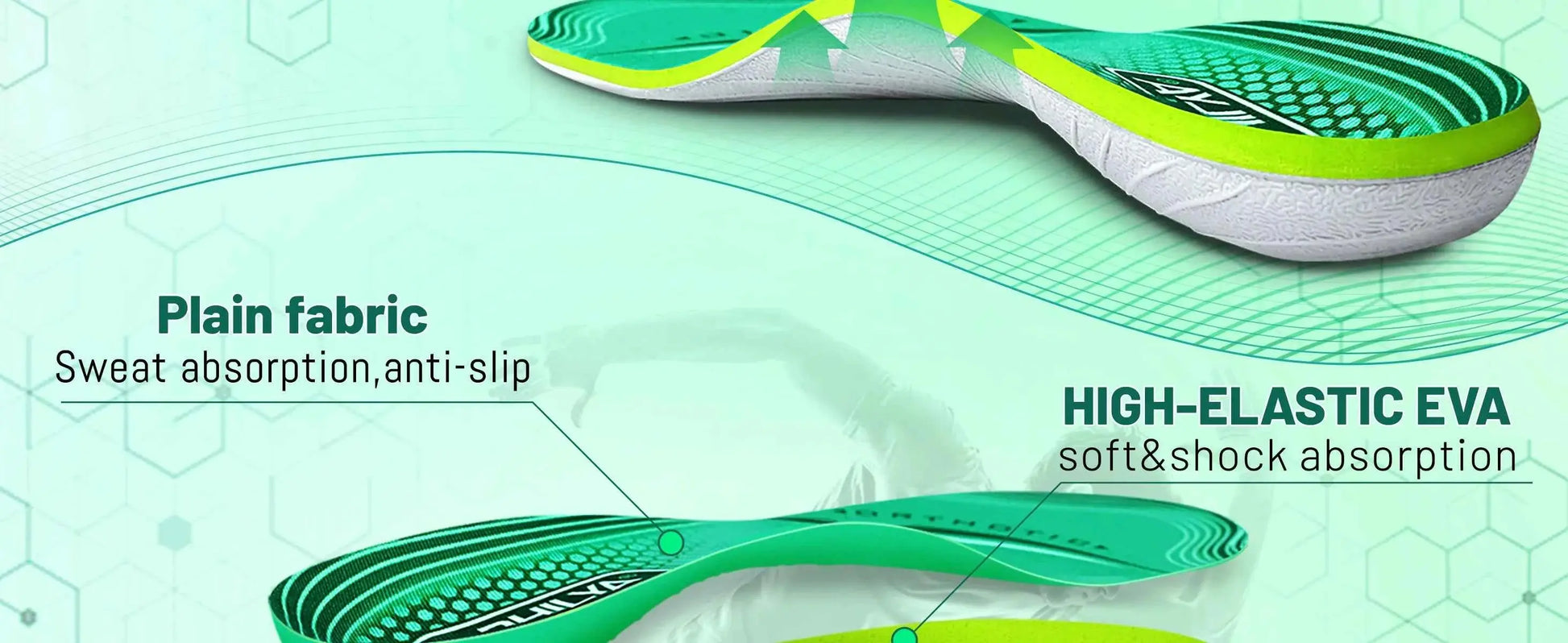 GF ArchShield™ Comfort Insoles