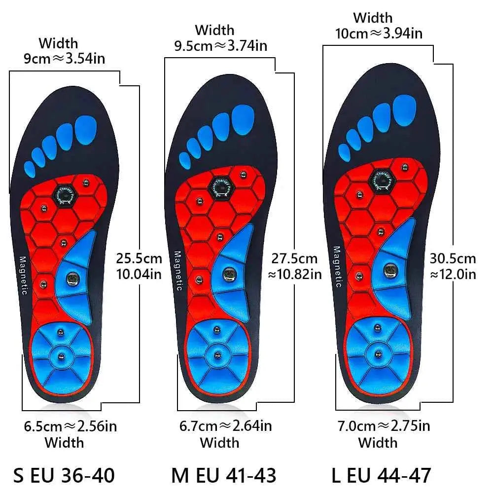 GF PressPoint™ Wellness Insoles