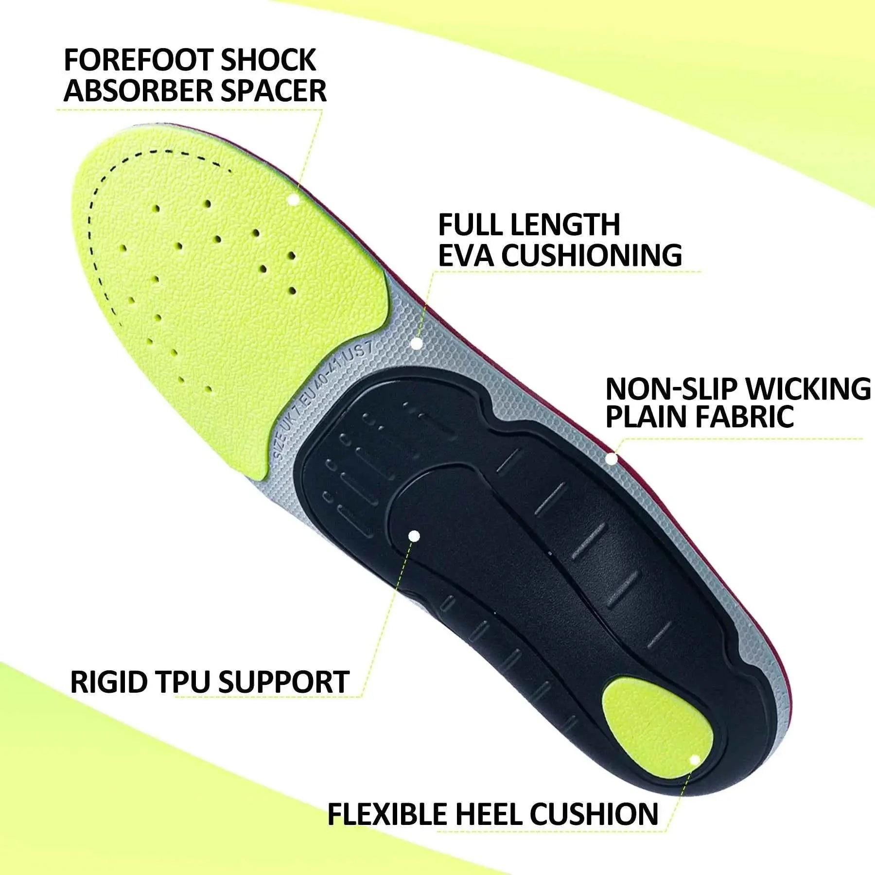 GF ArchShield™ Comfort Insoles