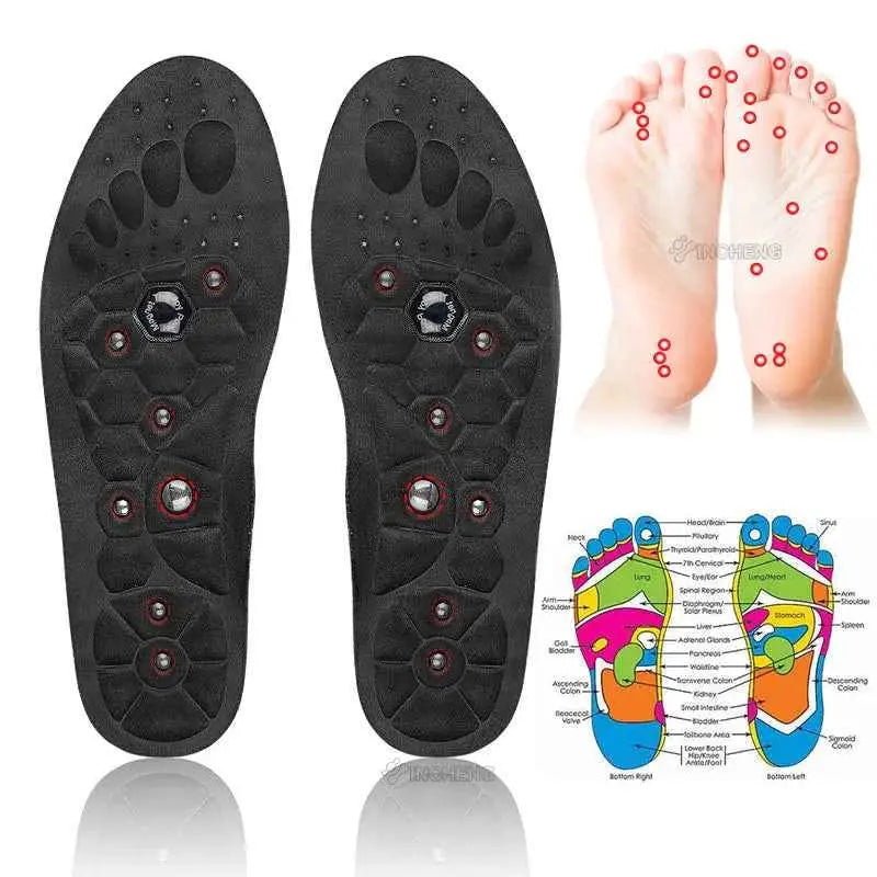 GF PressPoint™ Wellness Insoles