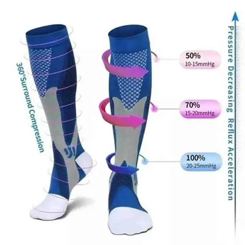 GF RecoverStep™ Compression Socks