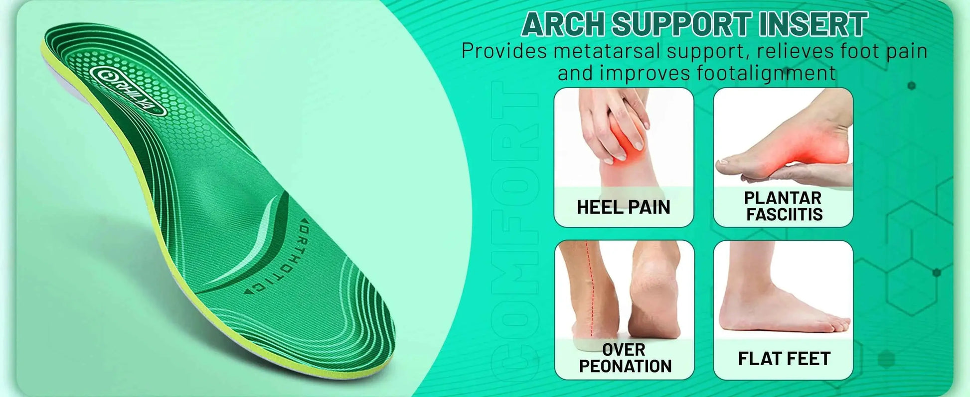 GF ArchShield™ Comfort Insoles