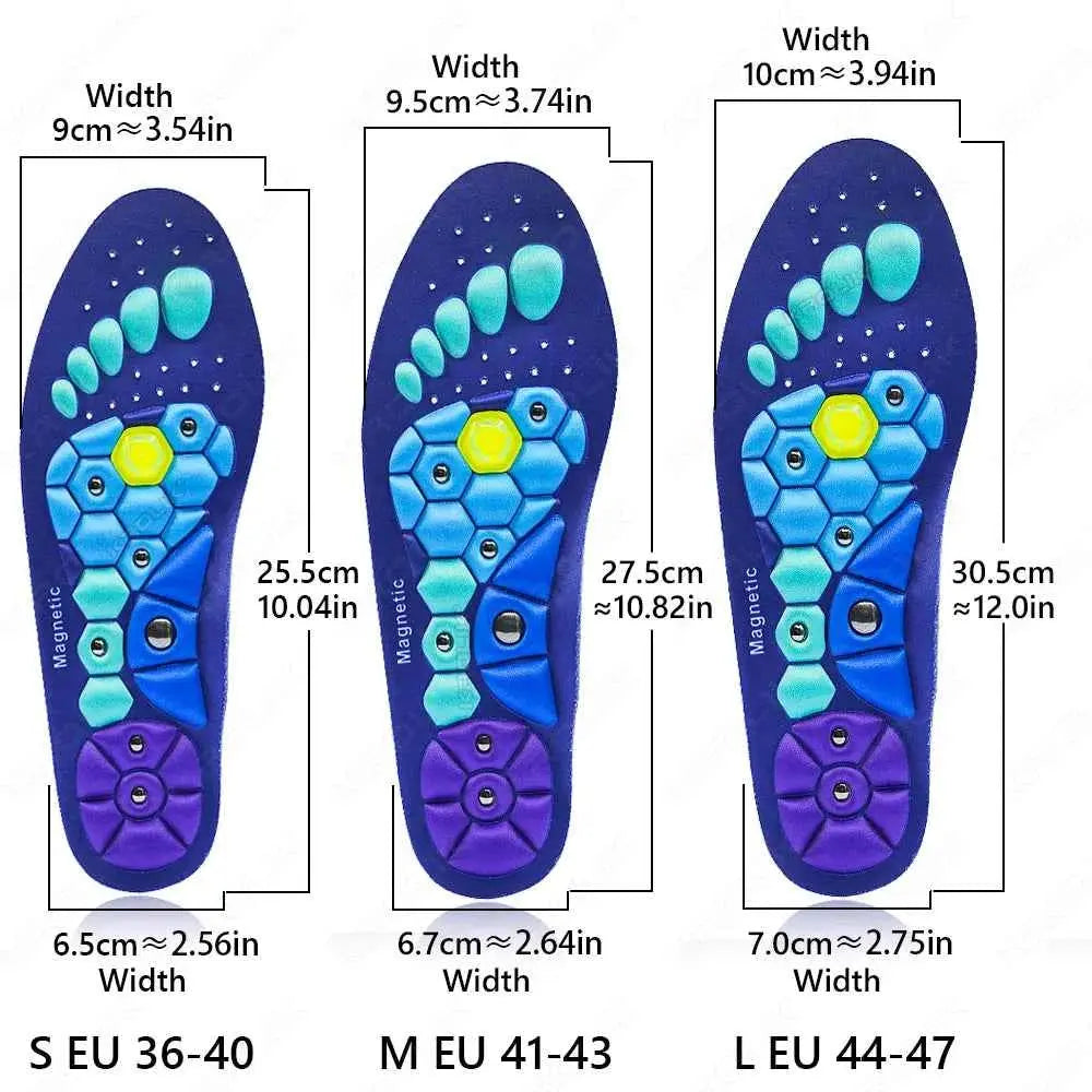 GF PressPoint™ Wellness Insoles