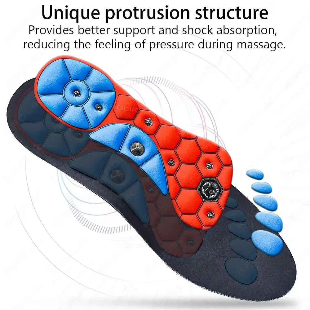 GF PressPoint™ Wellness Insoles
