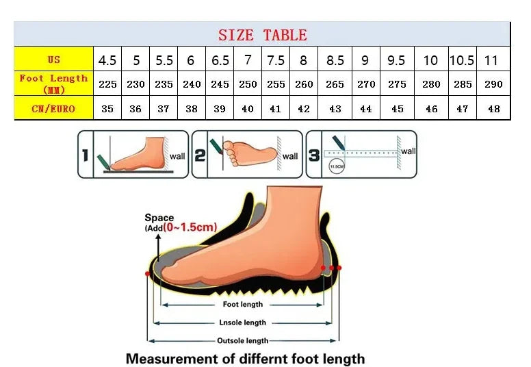 GF Pure M - GOOD FEET